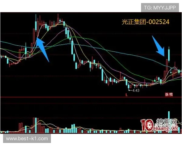 夸雷斯马与布莱斯韦特在边路推进中形成偏向反击的体系分配趋势