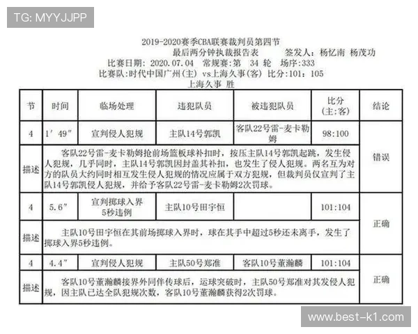 半场哨响后发生的犯规是否会被判罚？裁判规则详解