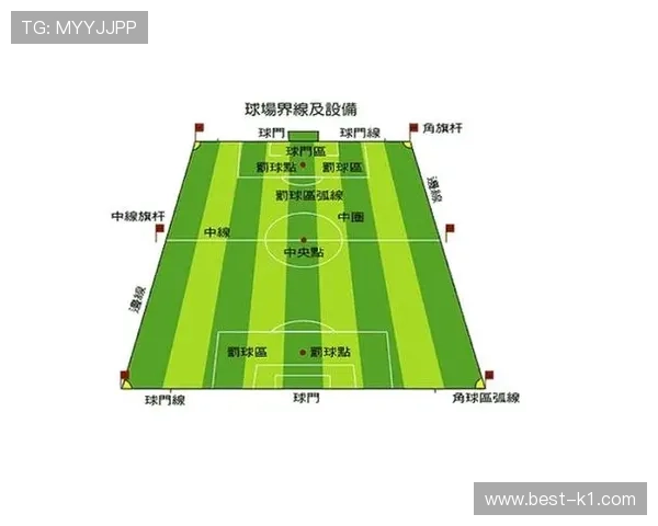 七人制足球规则详解：比赛人数与场地标准的核心判定