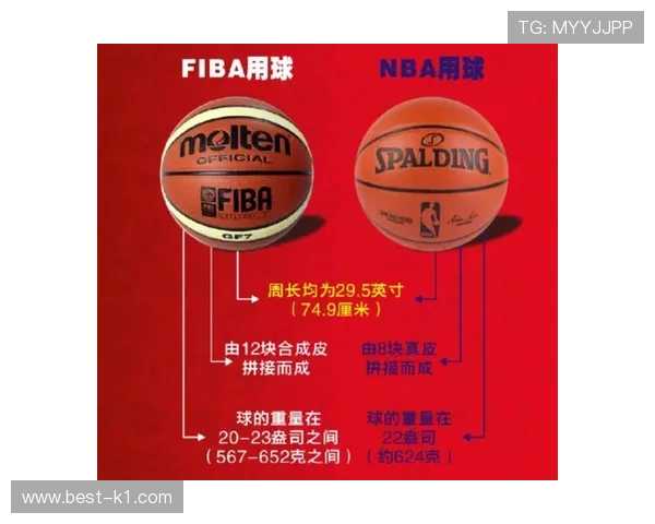 一分钟搞懂球碰裁判规则，NBA与FIBA有何不同？
