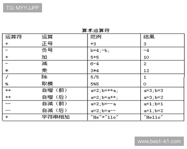 加时赛规则详解：如何判定胜负与时间分配？
