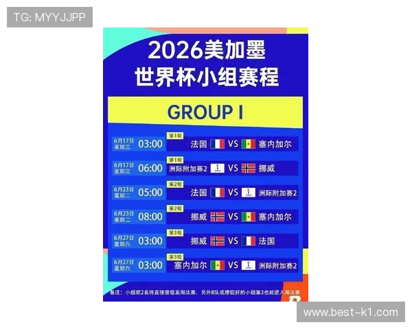 2026世界杯48支球队怎么分组才能保证公平竞争