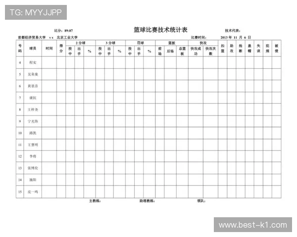 篮球比赛结束规则详解：如何判定比赛终结时间点？
