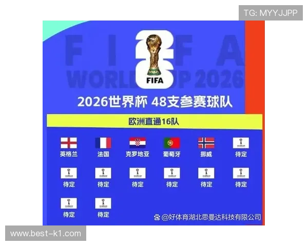 2026世界杯小组赛出线规则最新解读 2026世界杯小组赛出线规则最新解读