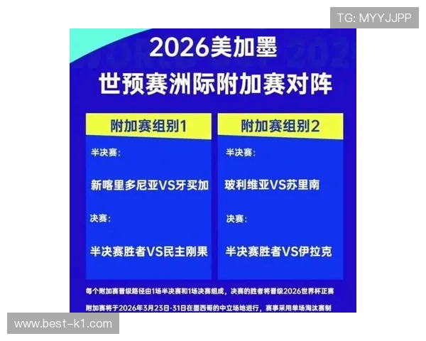 2026世界杯种子队资格怎么确定