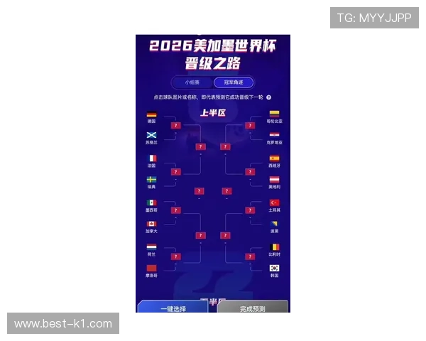 2026世界杯规则中小组排名如何快速判断