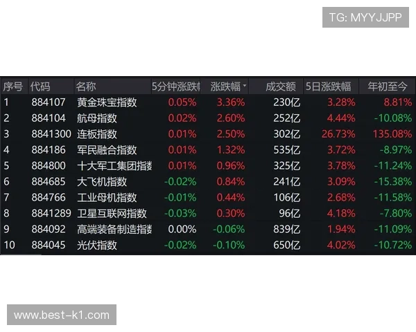 波黑冲击2026世界杯赛程前瞻:能否时隔十年重返决赛圈 波黑冲击2026世界杯赛程前瞻:能否时隔十年重返决赛圈